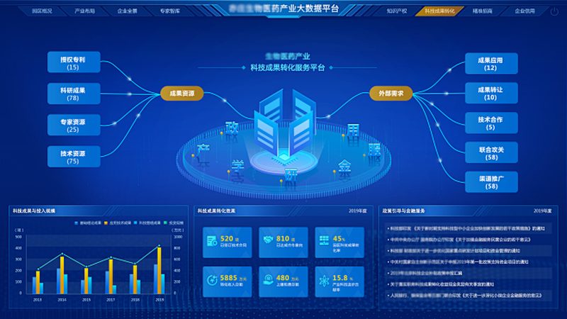 广州酶制剂批发厂家：如何选择合适的供应商？**